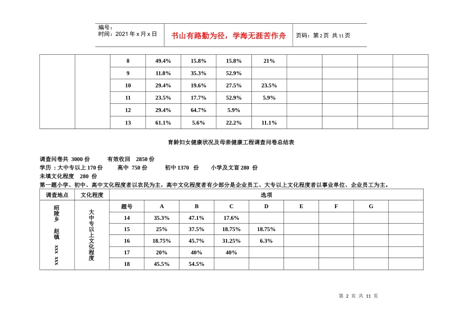 育龄妇女健康状况及母亲工程调查问卷总结_第2页