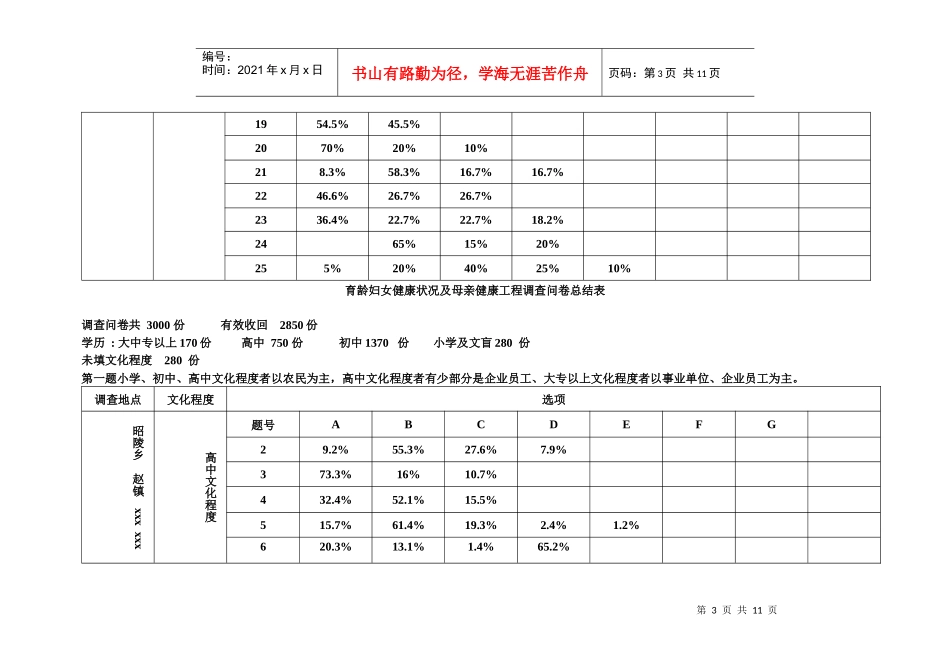 育龄妇女健康状况及母亲工程调查问卷总结_第3页