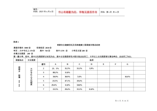 育龄妇女健康状况及母亲工程调查问卷总结