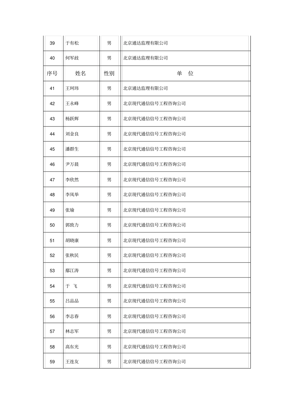 北京地铁监理公司_第3页