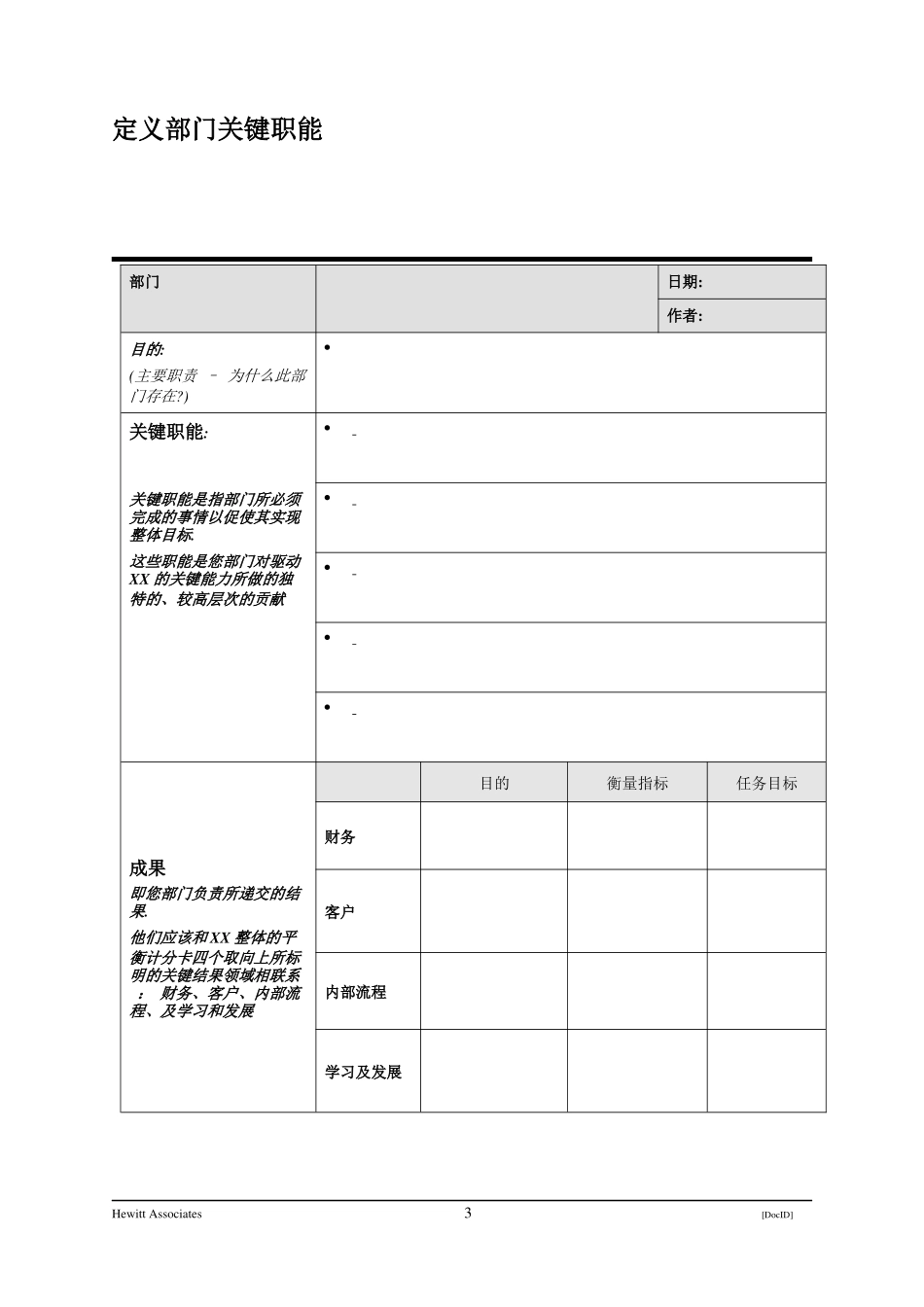 翰威特-组织结构设计指导手册_第3页