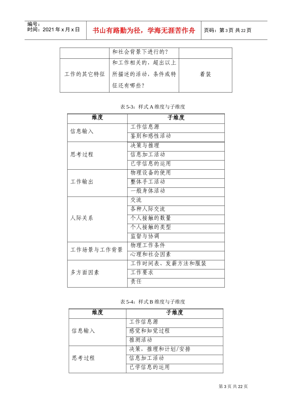 职务分析问卷(PAQ)(DOC30页)_第3页