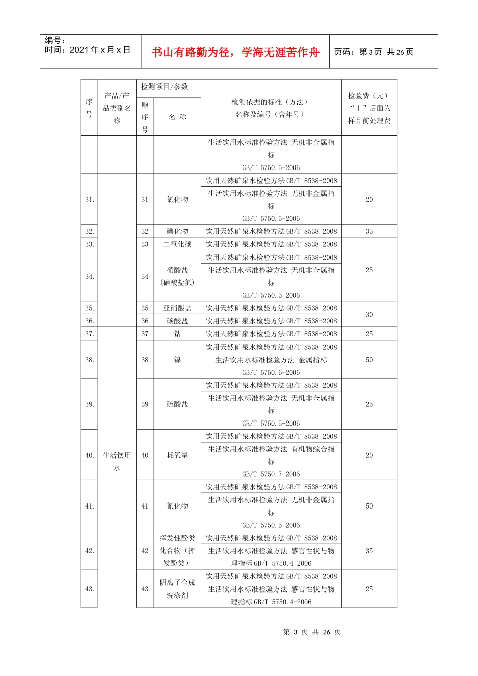 职业卫生检测项目价格表_第3页