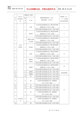 职业卫生检测项目价格表