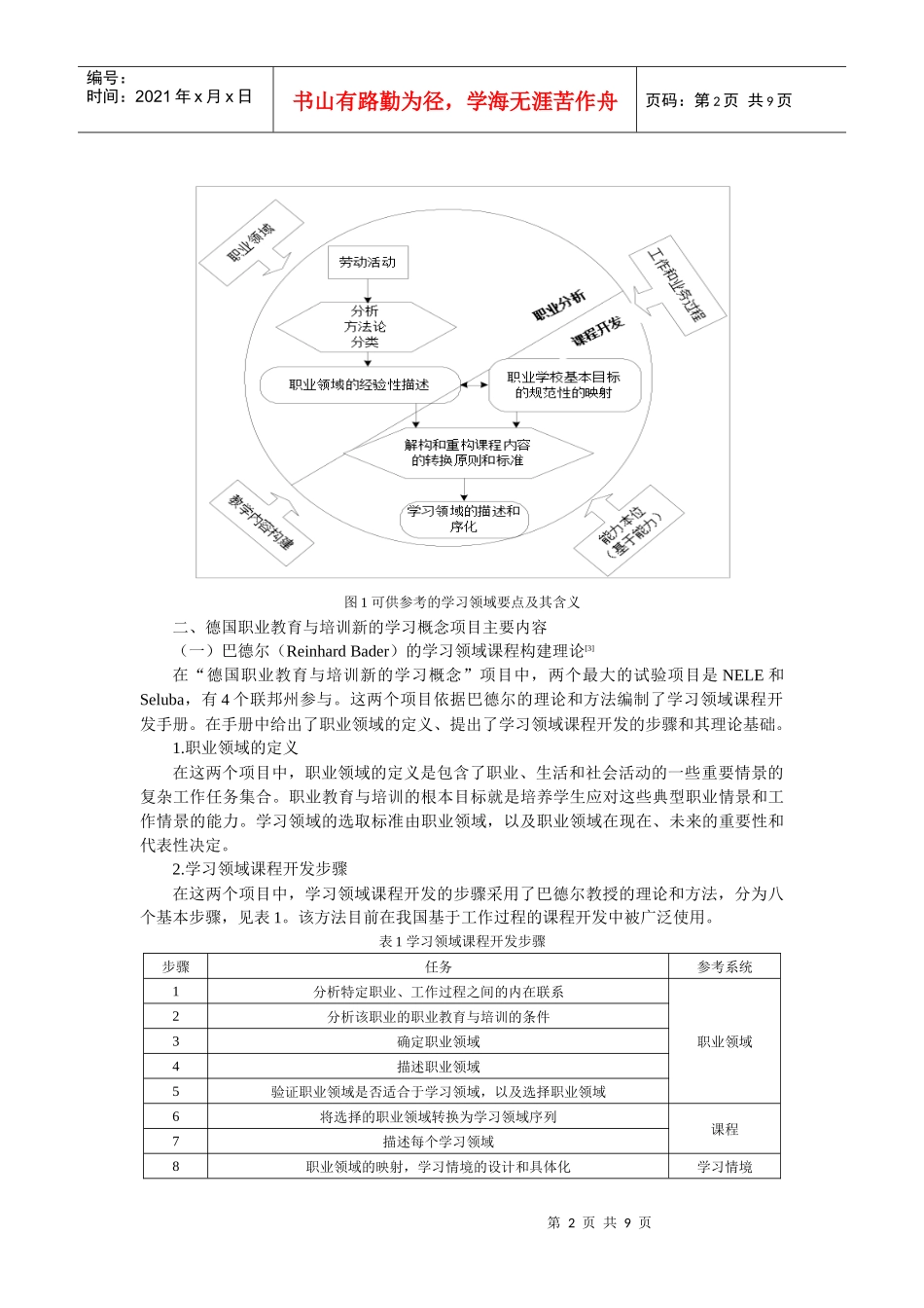职业教育与培训新的学习概念试验项目综述_第2页
