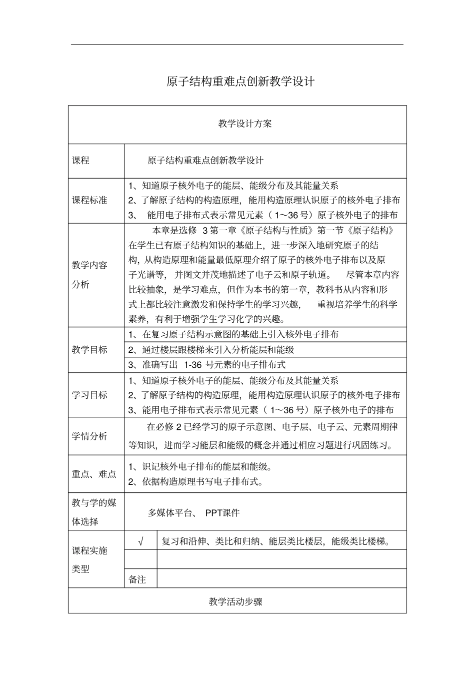人教版选修3化学：1.1原子结构教学设计1_第1页