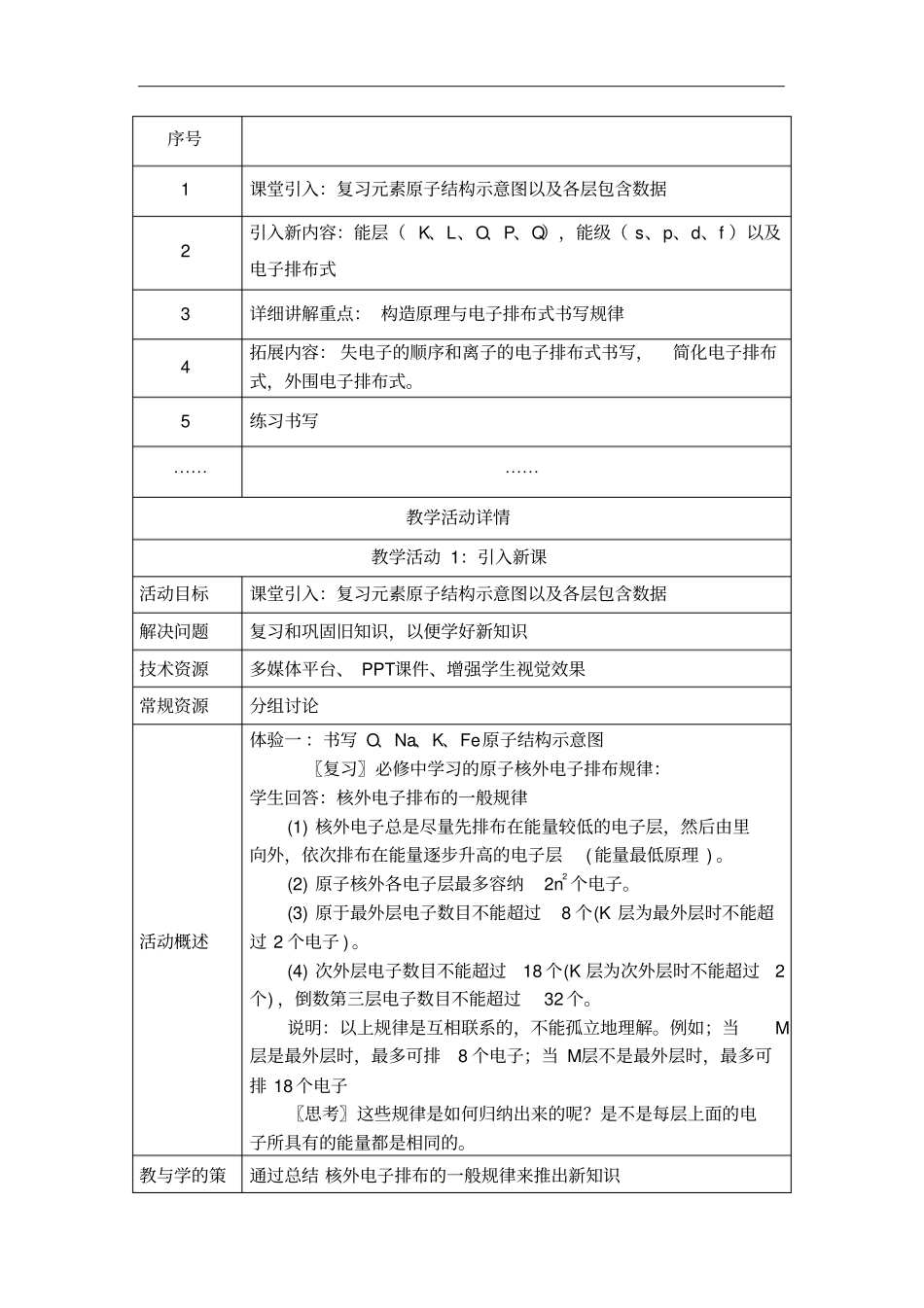 人教版选修3化学：1.1原子结构教学设计1_第2页