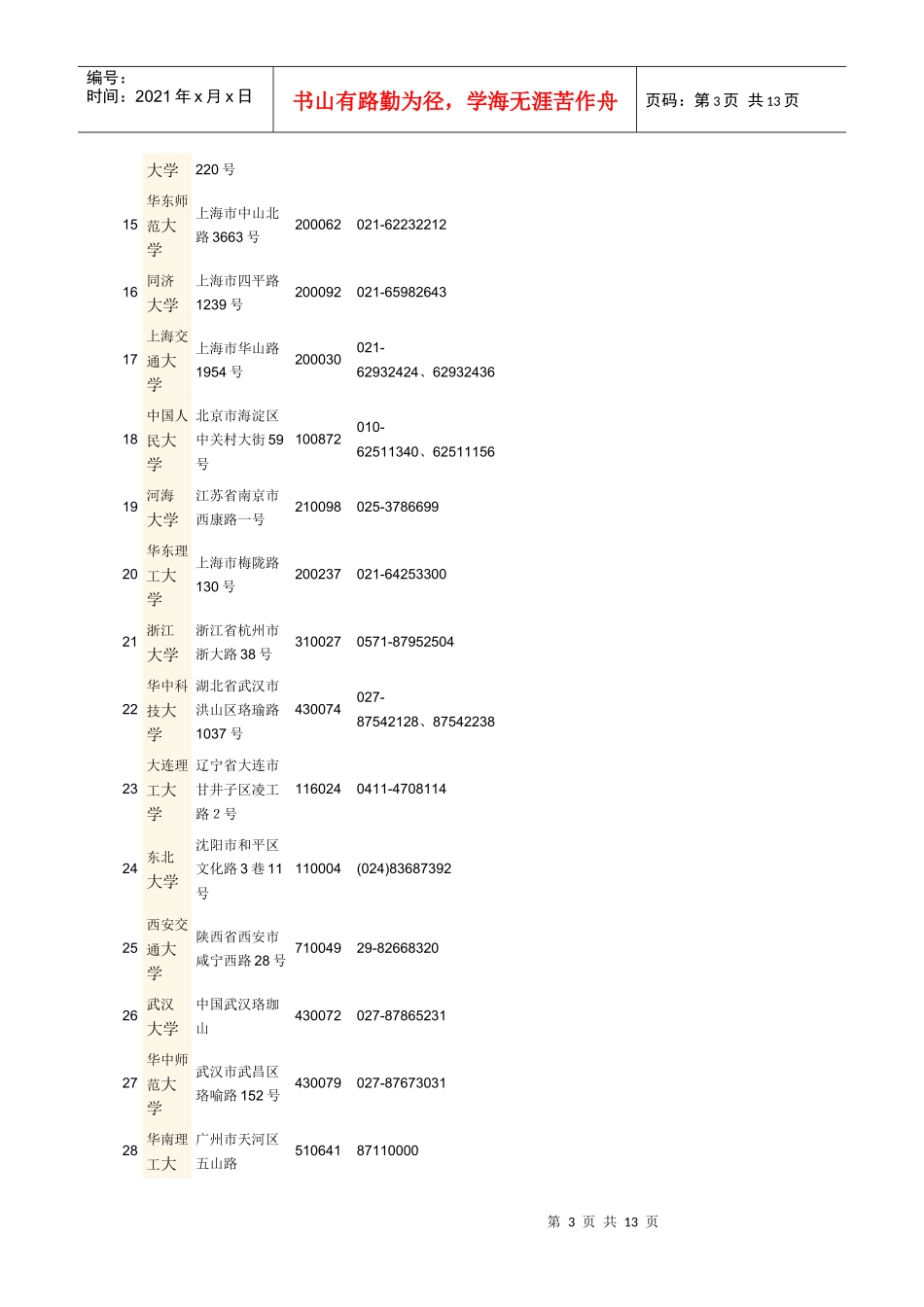自主招生程序与自主招生必知常识_第3页