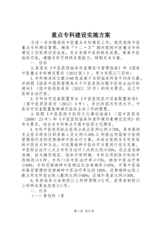 重点专科建设方案 