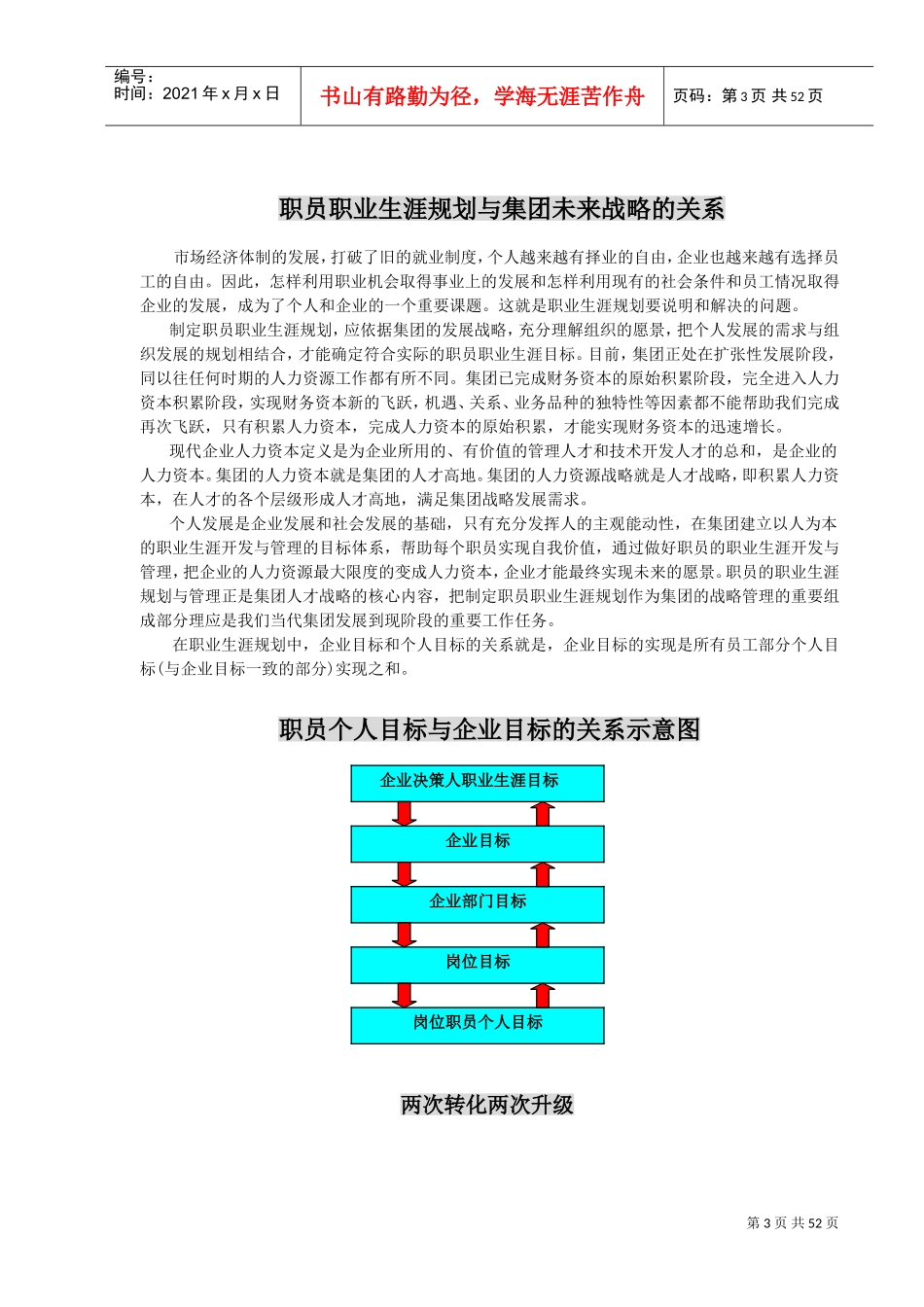 职业生涯规划知识管理手册_第3页