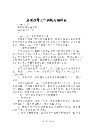 全面改薄工作方案样表 