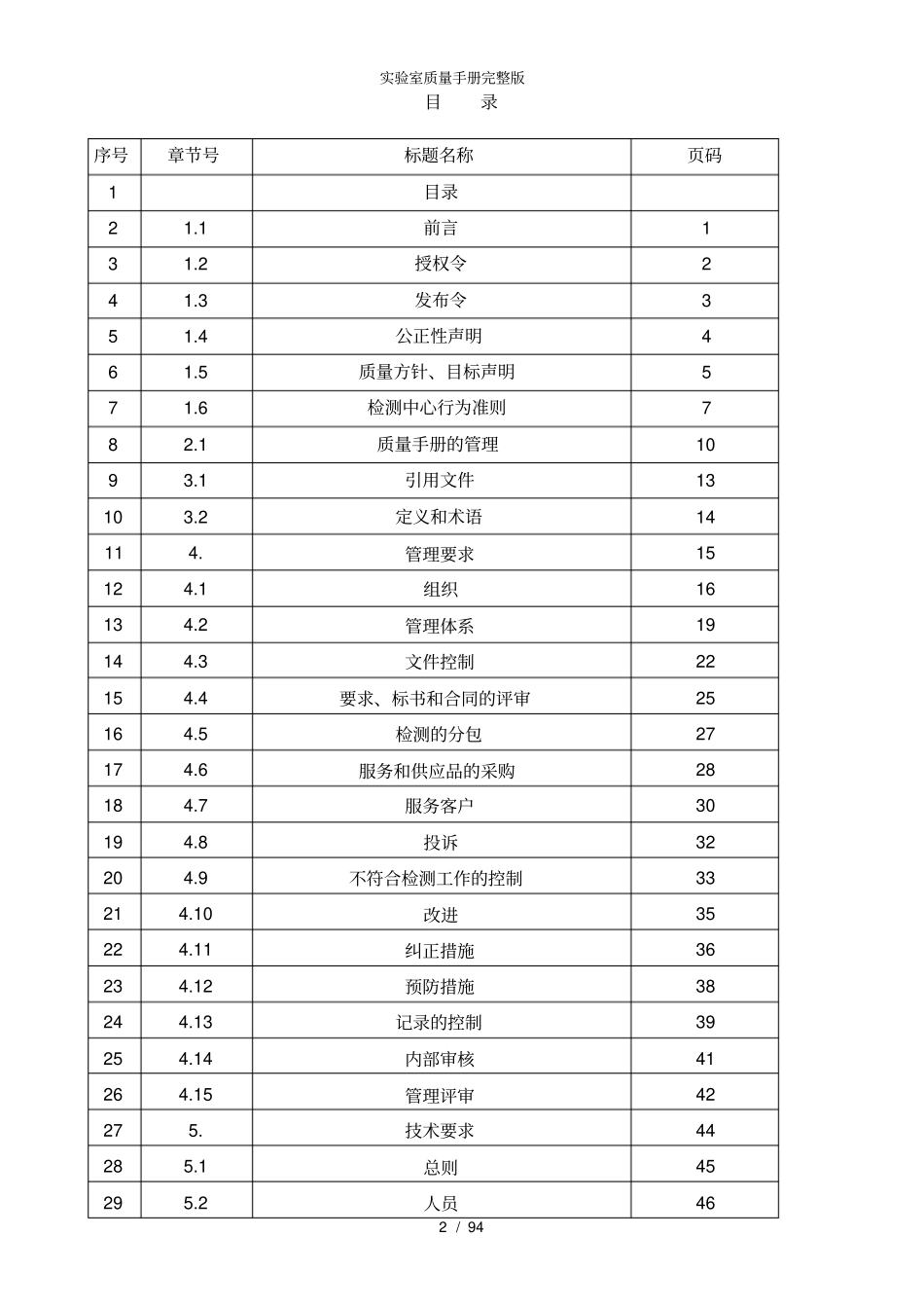 实验室质量手册完整版_第2页