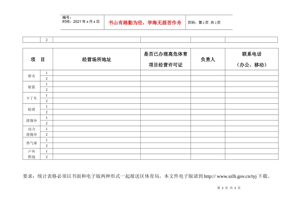 罗湖辖区高危体育项目经营调查表_第2页