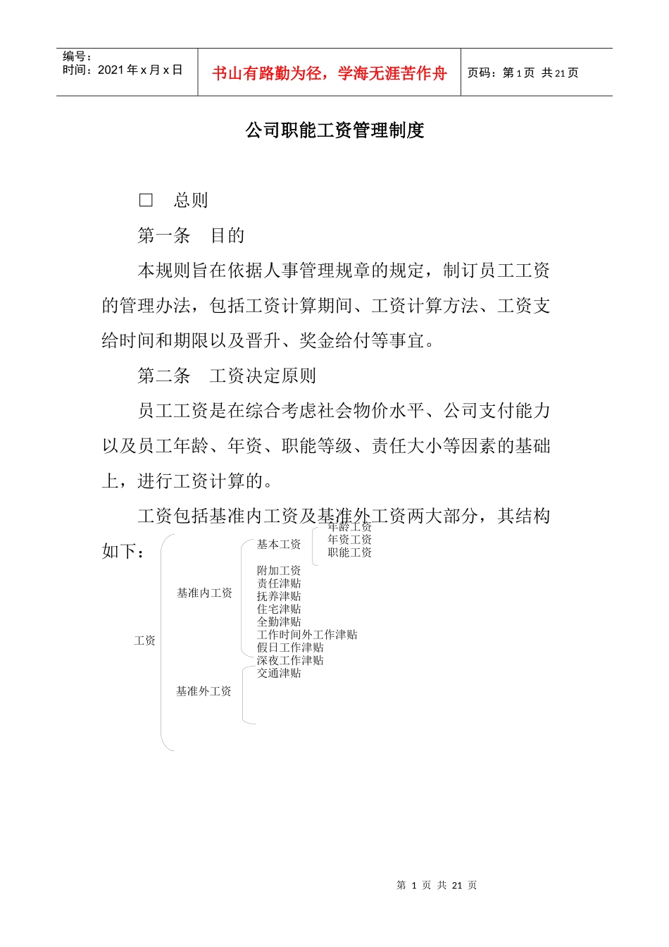 职工工资管理制度_第1页