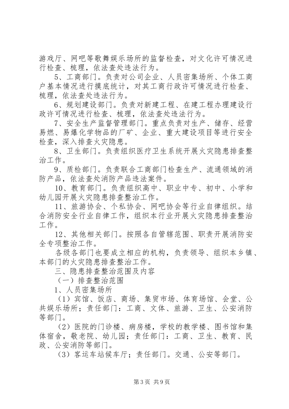 XX市春季火灾隐患排查整治实施方案 _第3页