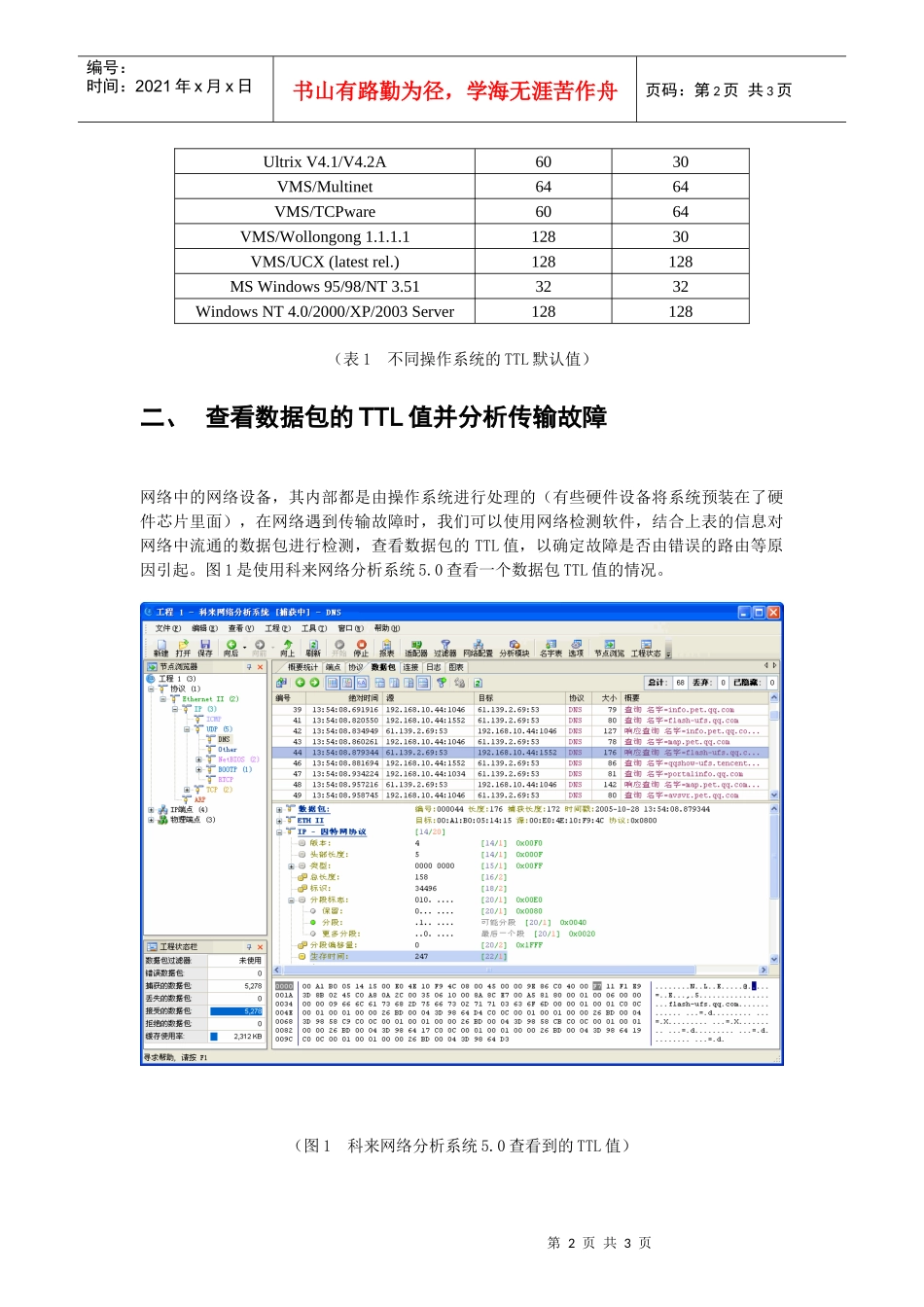 网络故障诊断－使用ttl分析网络故障_第2页