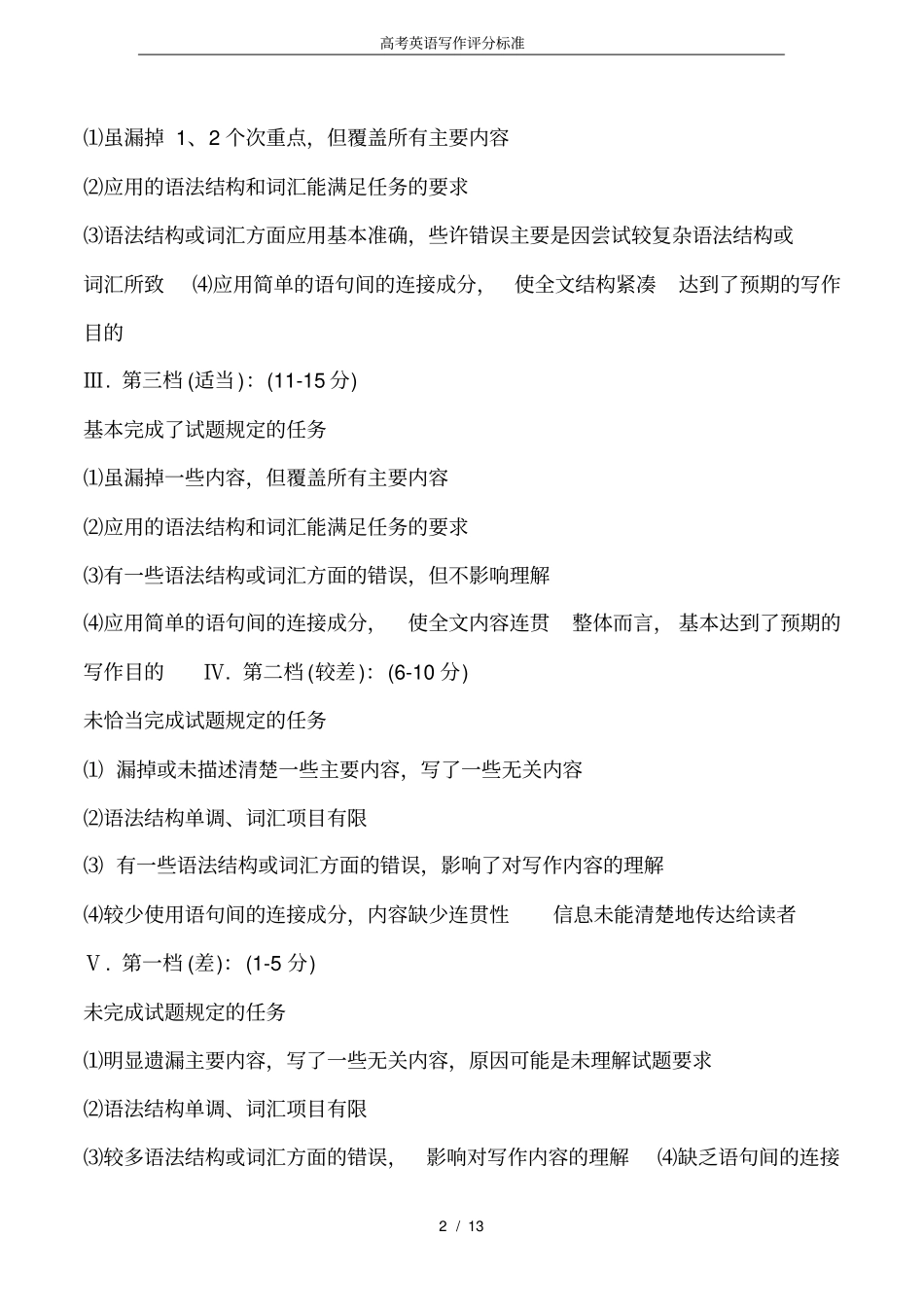 (完整word)高考英语写作评分标准_第2页