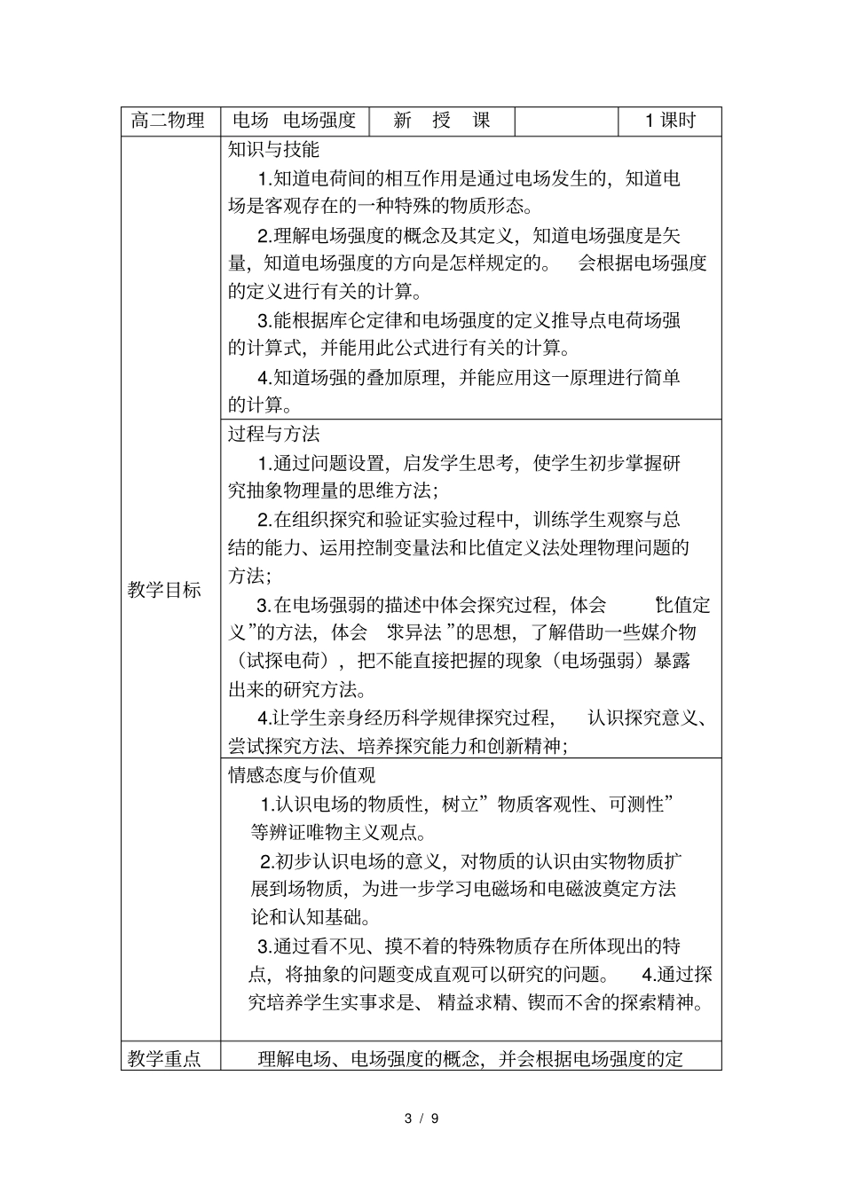 人教版高中物理选修选修3-1《13电场强度》章节教学设计_第3页