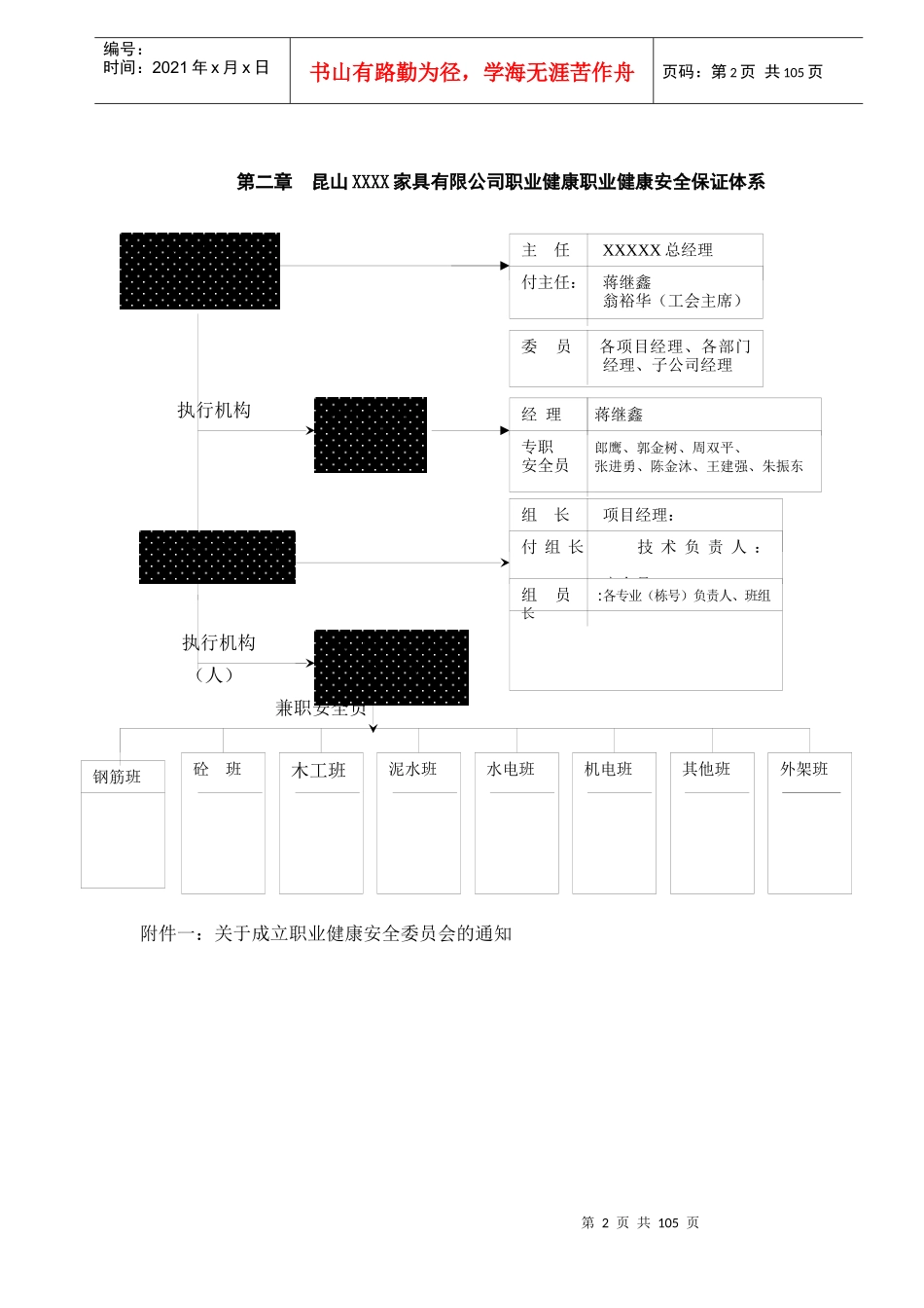职业健康安全管理制度--aidwiner_第2页