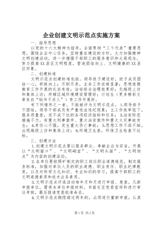 企业创建文明示范点方案 
