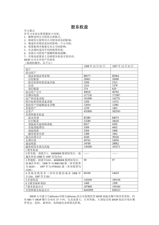 股东权益的全面概述
