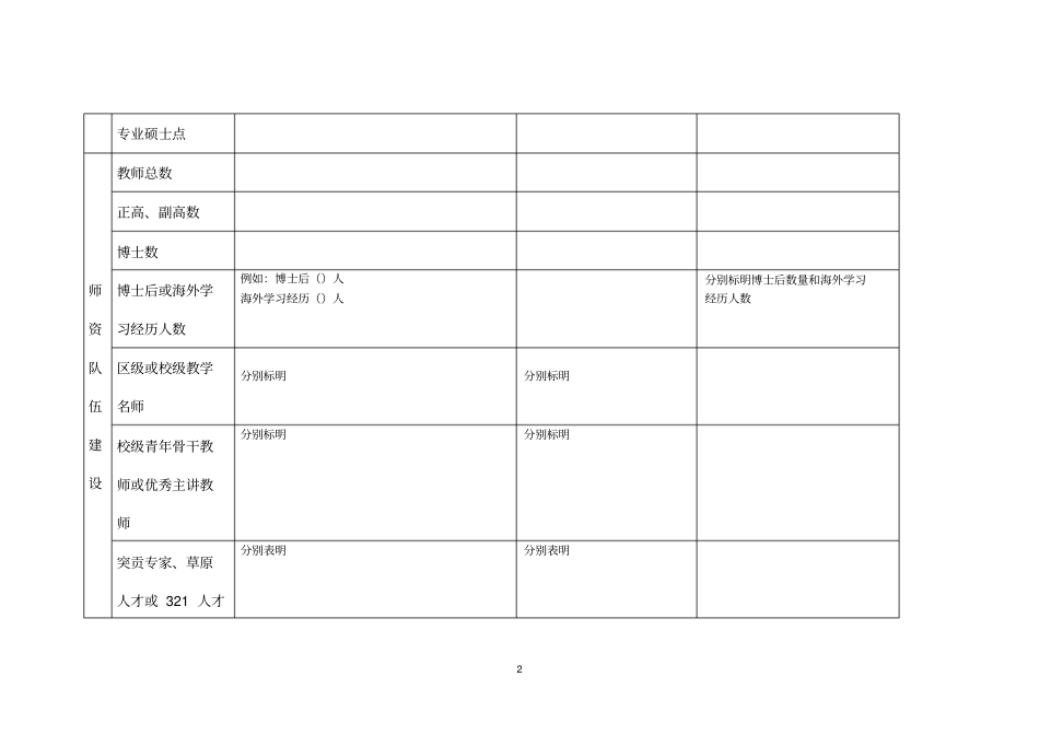 十三五规划2019年度核心指标数据统计_第2页