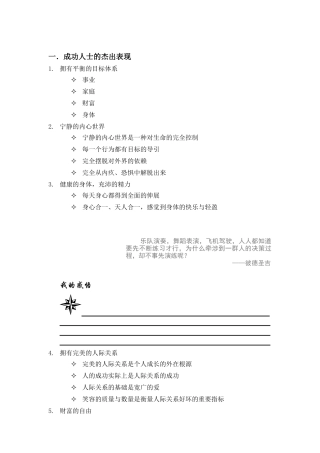 职业经理成功手册——成功人士的杰出表现