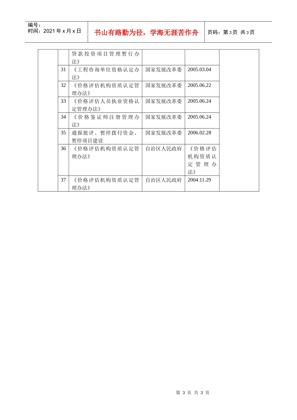 自治区发展改革委行政执法依据目录_第3页