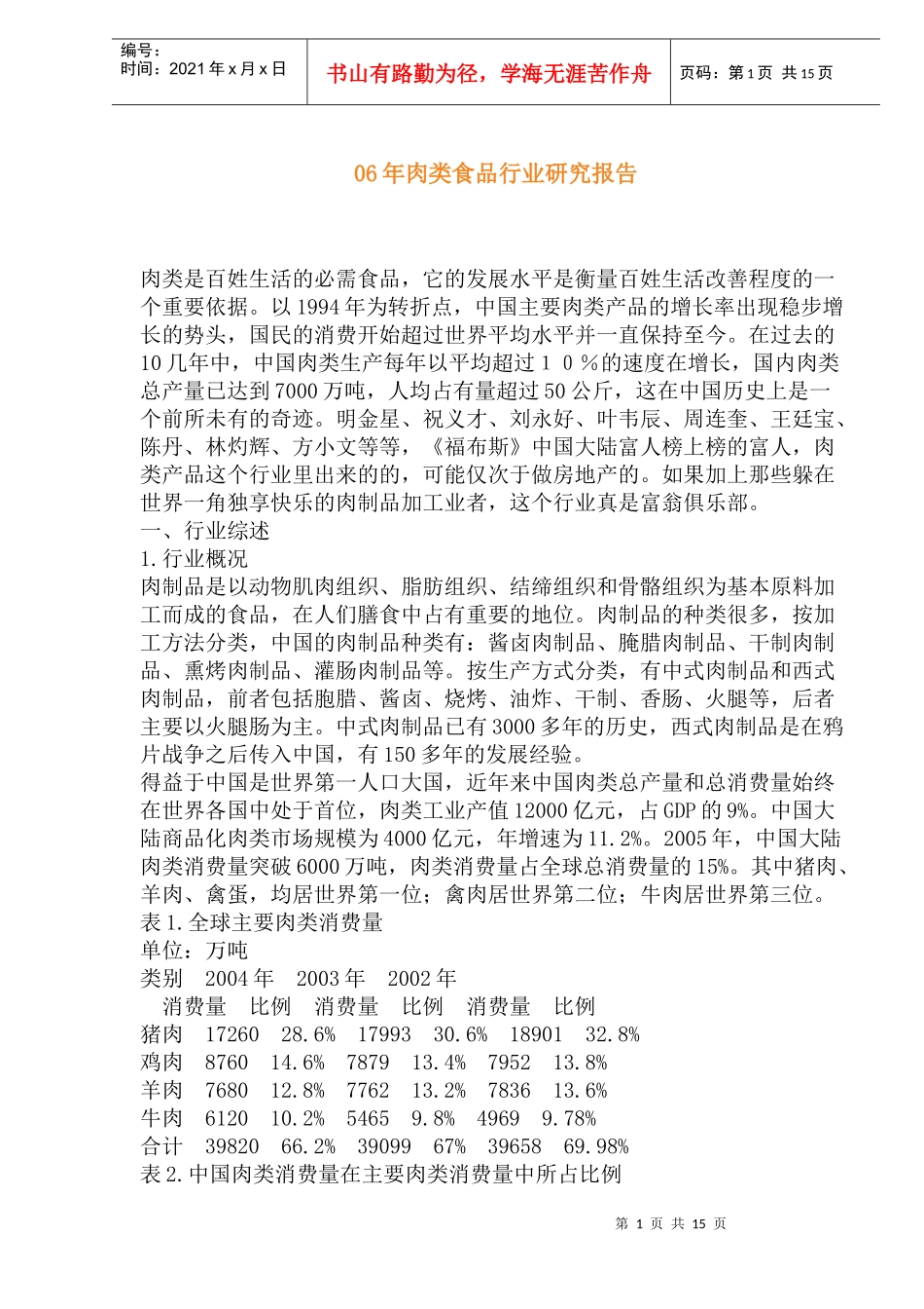 肉类食品行业研究_第1页