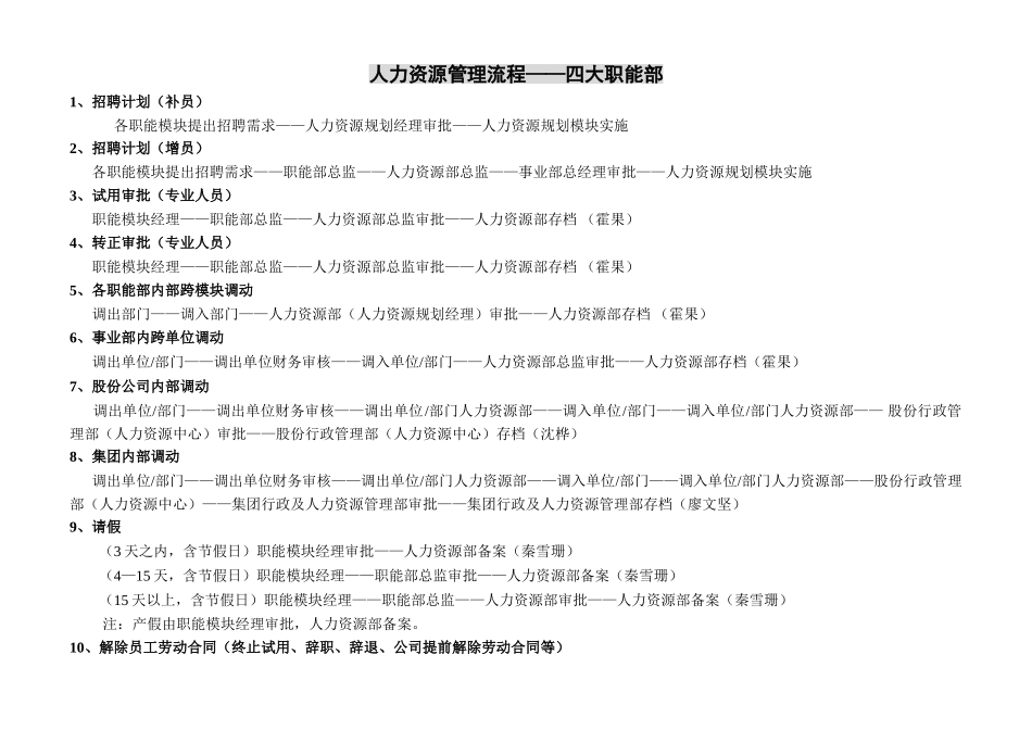 美的事业部人力资源管理流程操作_第3页