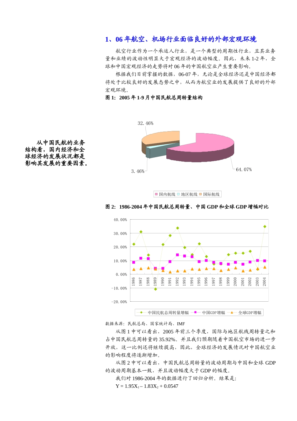 航空、机场行业策略报告_第2页