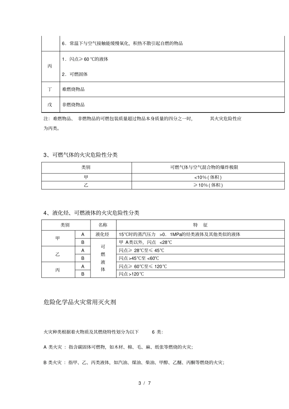 危险化学品火灾危险性分类附灭火介绍_第3页