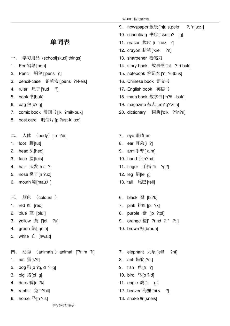 初中英语单词大全分类[带音标]_第1页