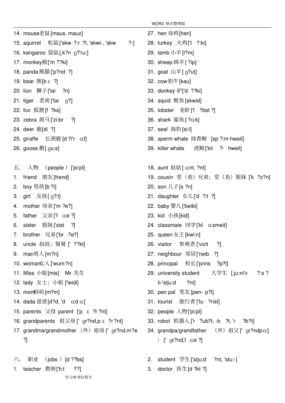 初中英语单词大全分类[带音标]_第2页
