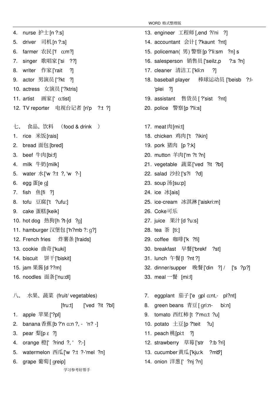 初中英语单词大全分类[带音标]_第3页
