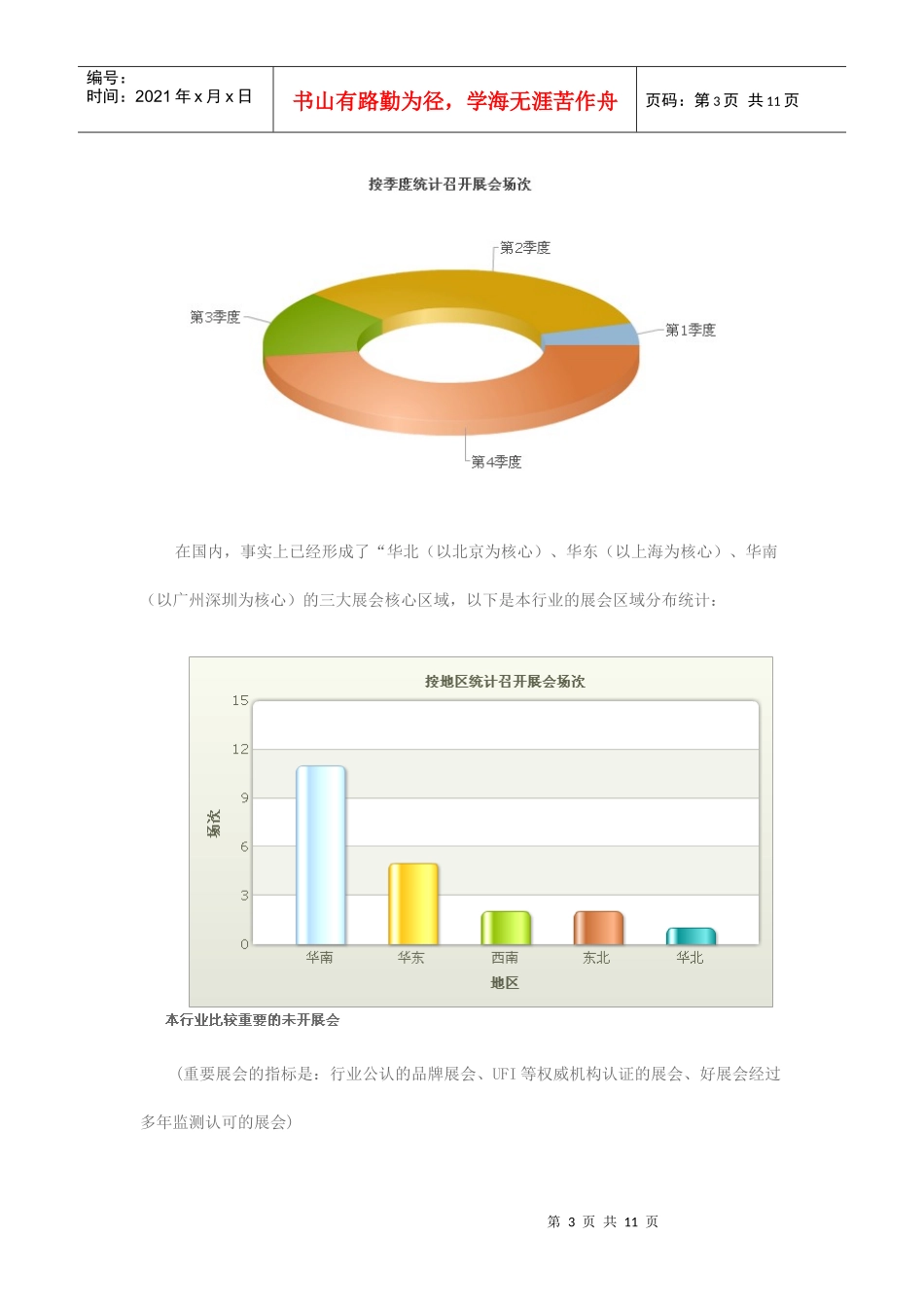 综合贸易行业展会报告_第3页