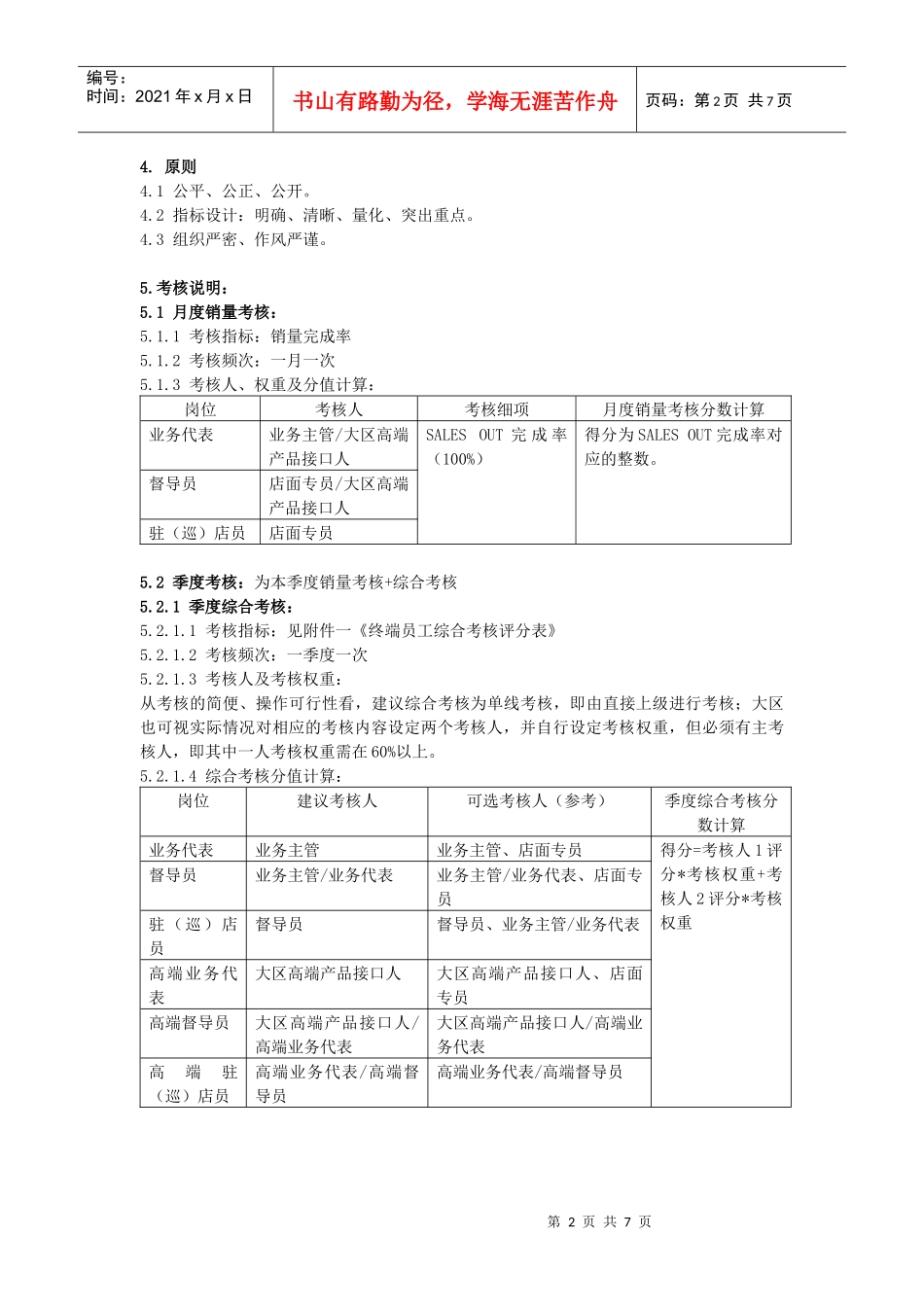 联想移动终端员工绩效考核管理制度（试行）_第2页