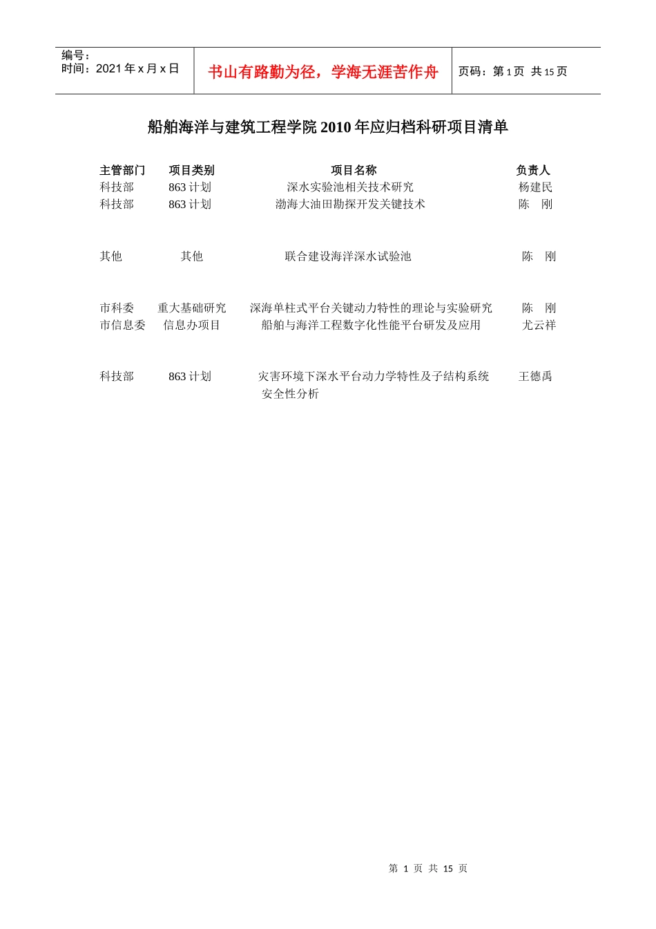 船舶海洋与建筑工程学院XXXX年应归档科研项目清单主管部门_第1页