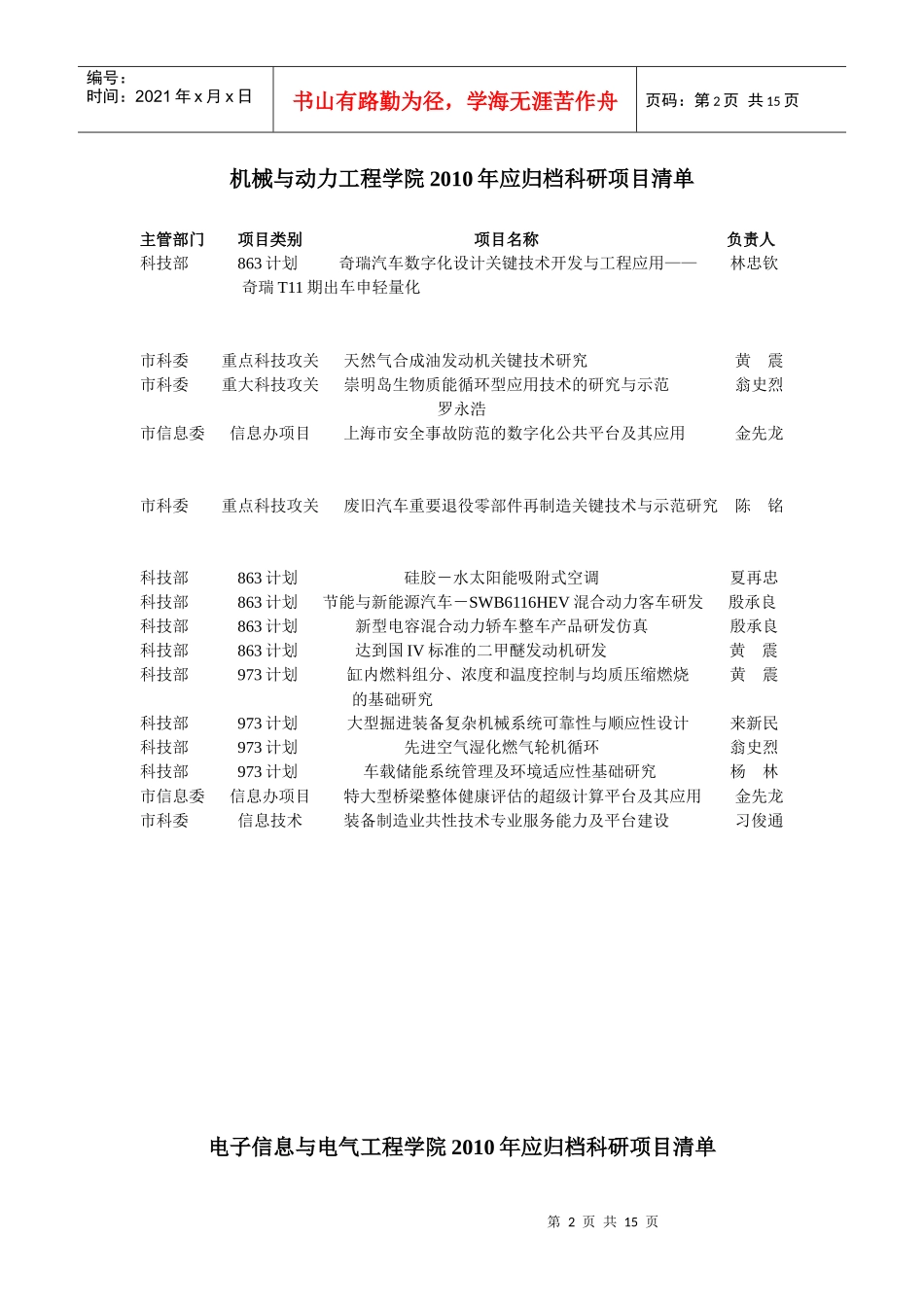 船舶海洋与建筑工程学院XXXX年应归档科研项目清单主管部门_第2页