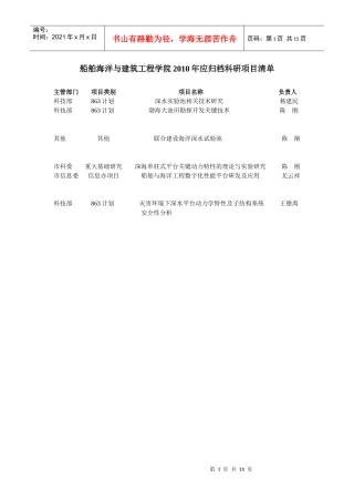 船舶海洋与建筑工程学院XXXX年应归档科研项目清单主管部门