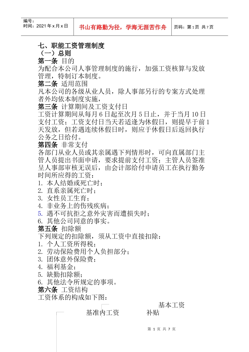 职称薪酬管理制度_第1页