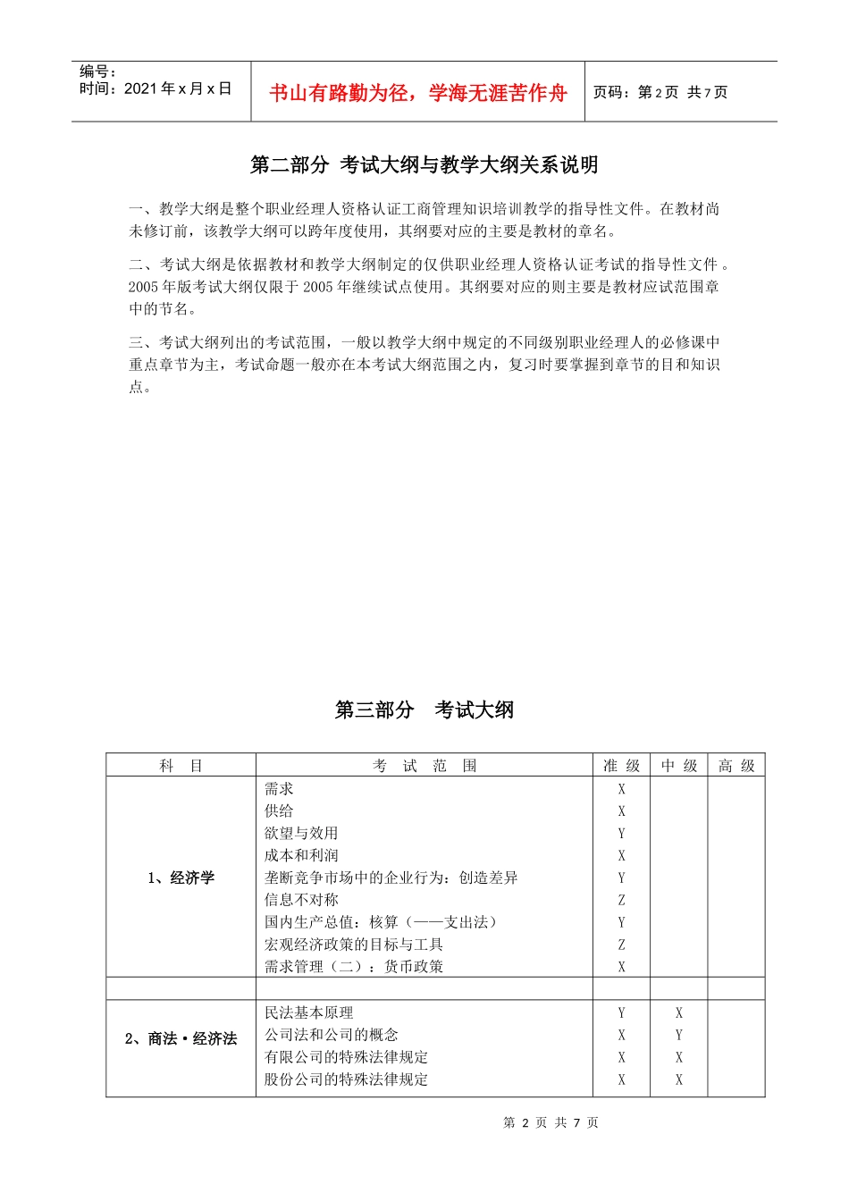职业经理人资格认证考试大纲_第2页