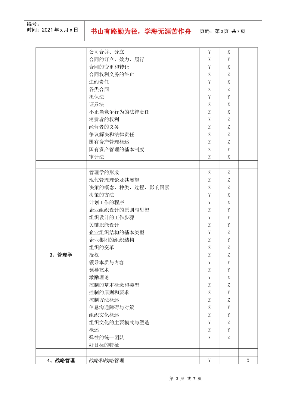 职业经理人资格认证考试大纲_第3页