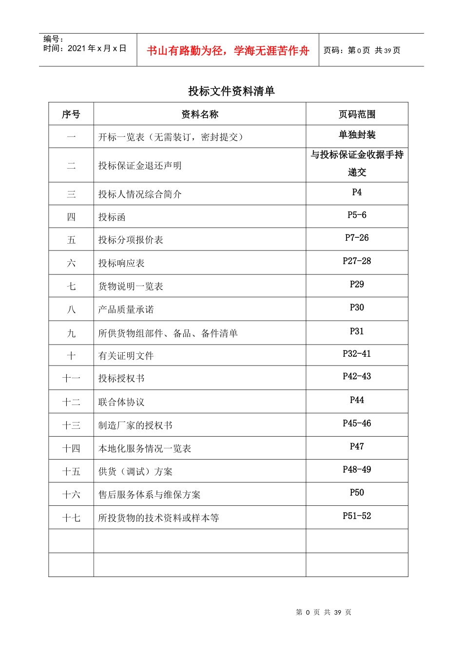 肥西县城市管理局垃圾钢板平台采购_第3页