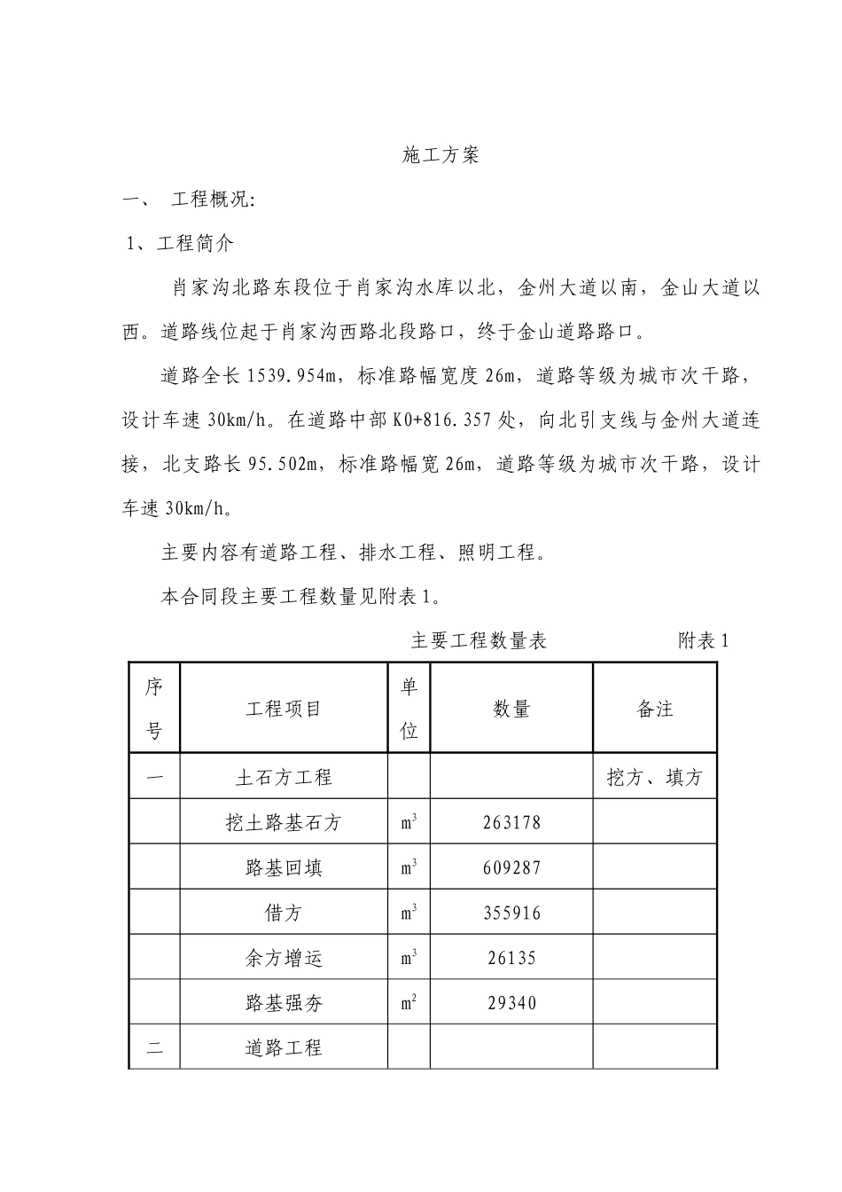 肖家沟施工组织设计_第2页