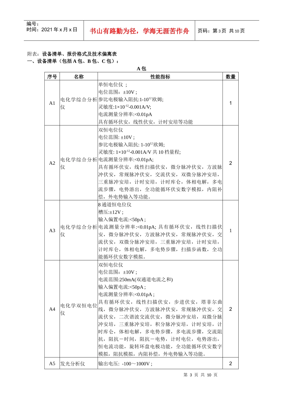 聊城大学教学设备招标书_第3页