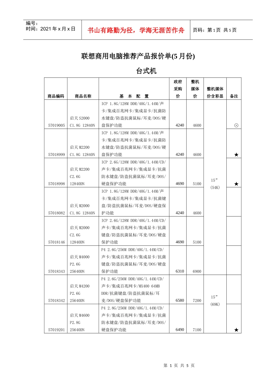 联想商用电脑推荐产品报价单(5月份)_第1页