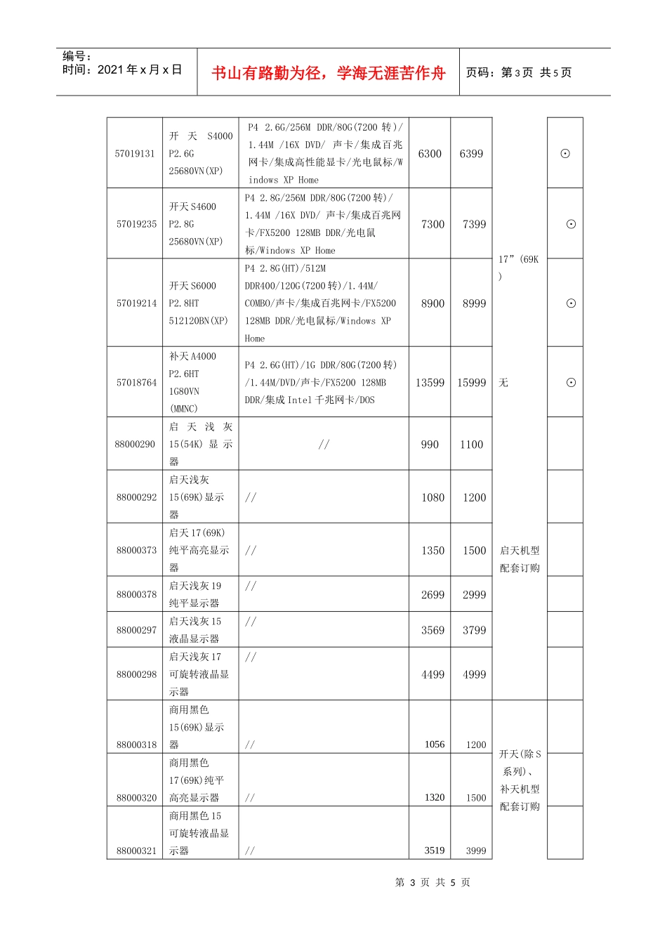 联想商用电脑推荐产品报价单(5月份)_第3页