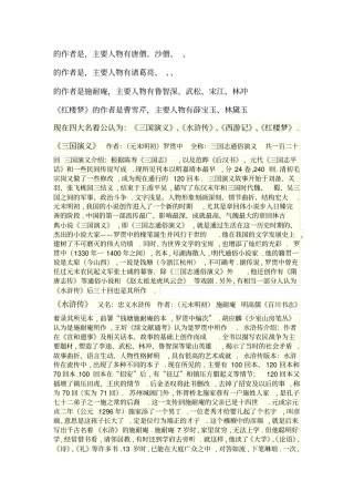 四大名著作者和主要人物
