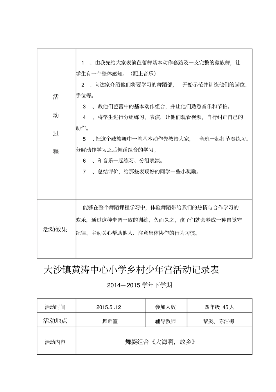 少年宫舞蹈室活动记录表_第2页